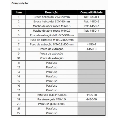 KIT Sacar Velas Incandescentes - Image 2