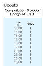 Expositor com Brocas Helicoidais HSS - 10 PCS - Image 2